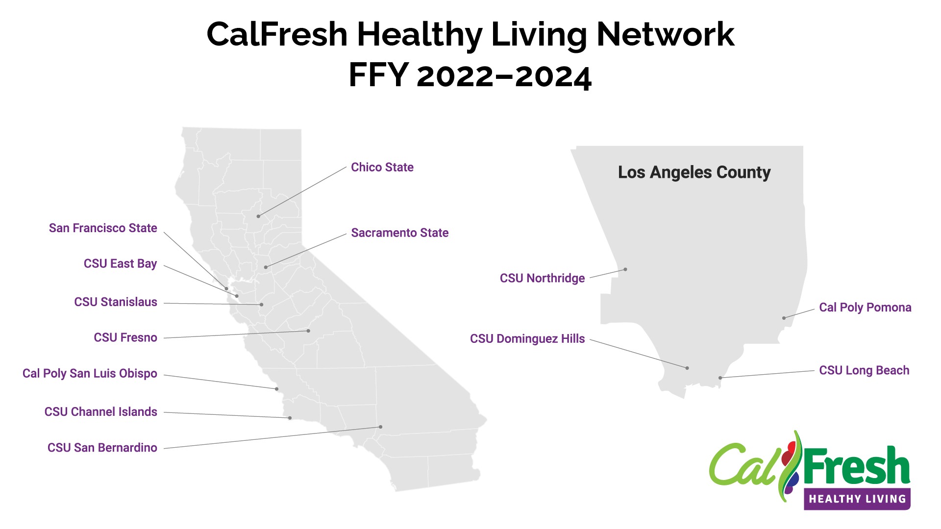 CalFresh Healthy Living Network FFY 2022-2024